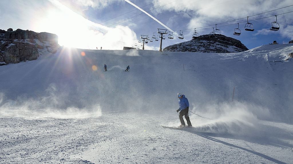 Capodanno Cortina 2025